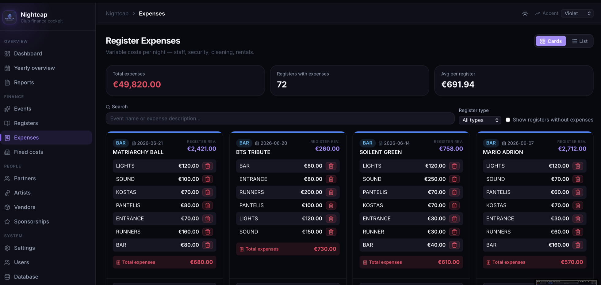 Nightcap Register Expenses